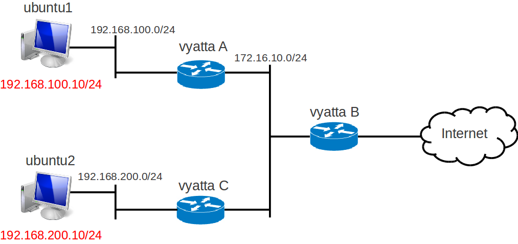 kvm_standard1.png
